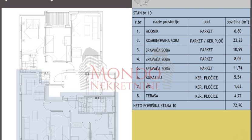 Stan-u-novogradnji-Prodaja-Palilula-Nis-Apelovac-4