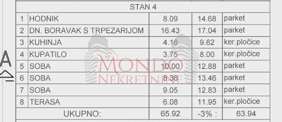 Troiposoban stan u novoj zgradi u blizini restorana Paris lux
