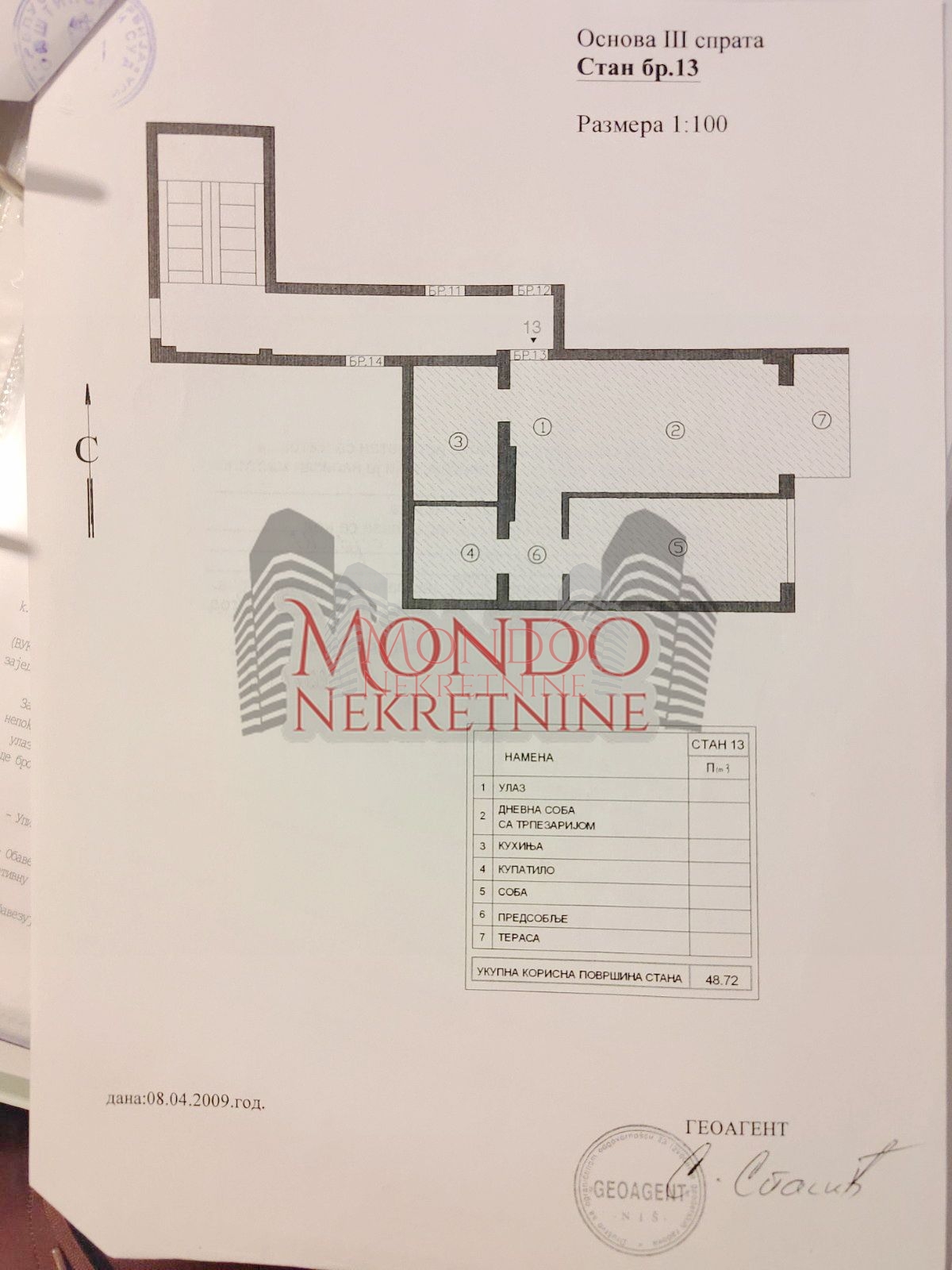 Dvosoban stan na Paliluli