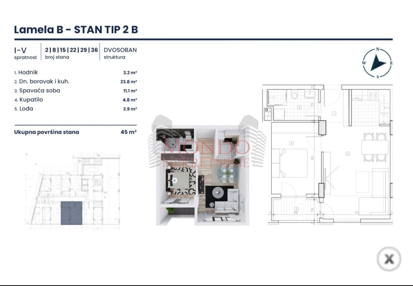 Na prodaju jednoiposoban stan izgradnji kod Kule, Njegoseva