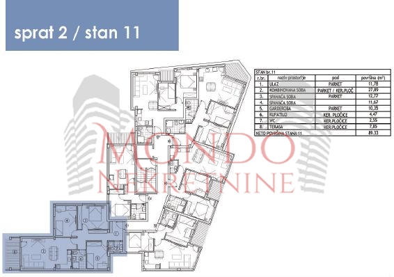 Na prodaju troiposoban stan u izgradnji kod Gimnazije 9.Maj i Nisavskog keja