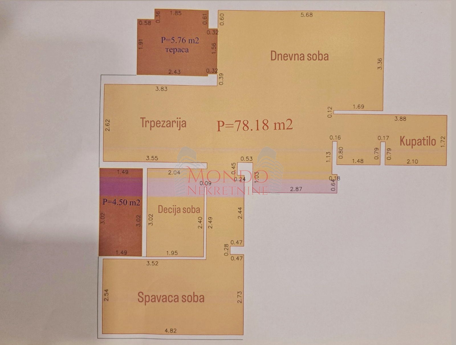Izdaje se dvoiposoban stan u blizini centra grada sa garaznim mestom